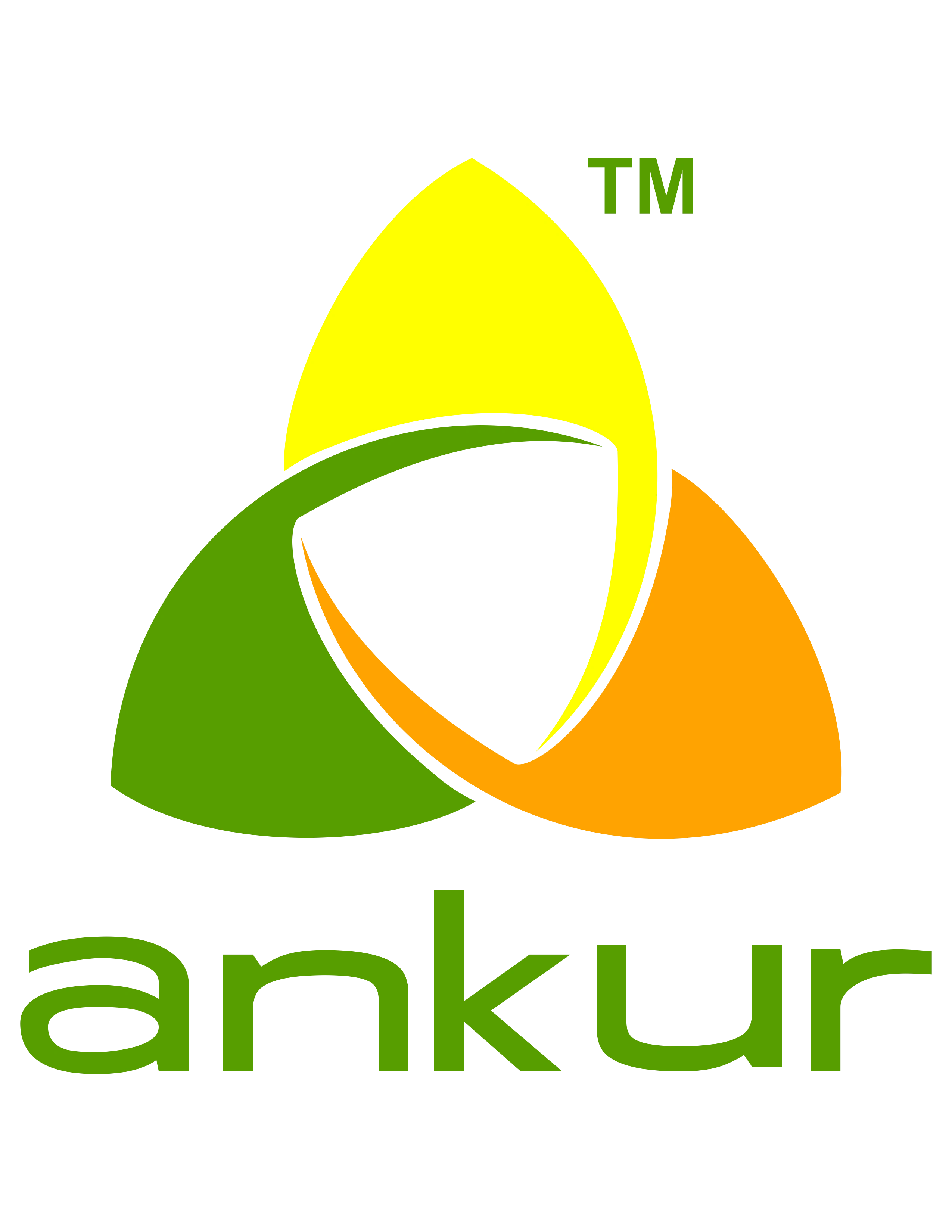ANKUR SCIENTIFIC